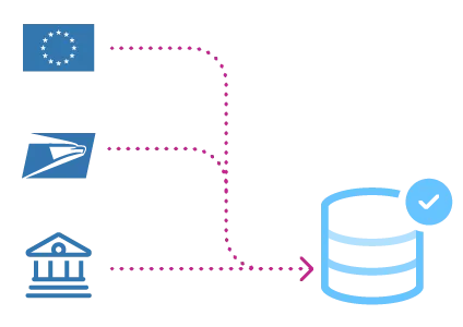 GeoPostcodes data quality checks sourced from partnerships with national and international postal operators
