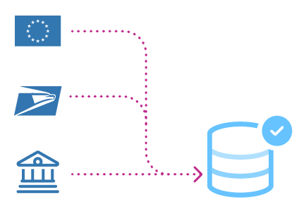 GeoPostcodes-Unmatched data quality