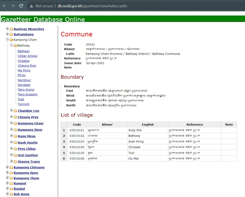 Gazeteer Database