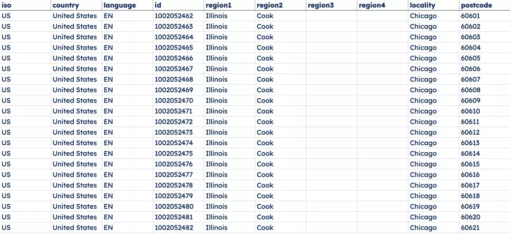 GeoPostcodes-Create zip code map