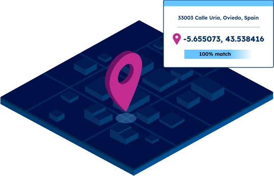 GeoPostcodes - Geocoding use case