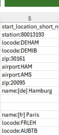 GeoPostcodes - Integration with Ecotransit