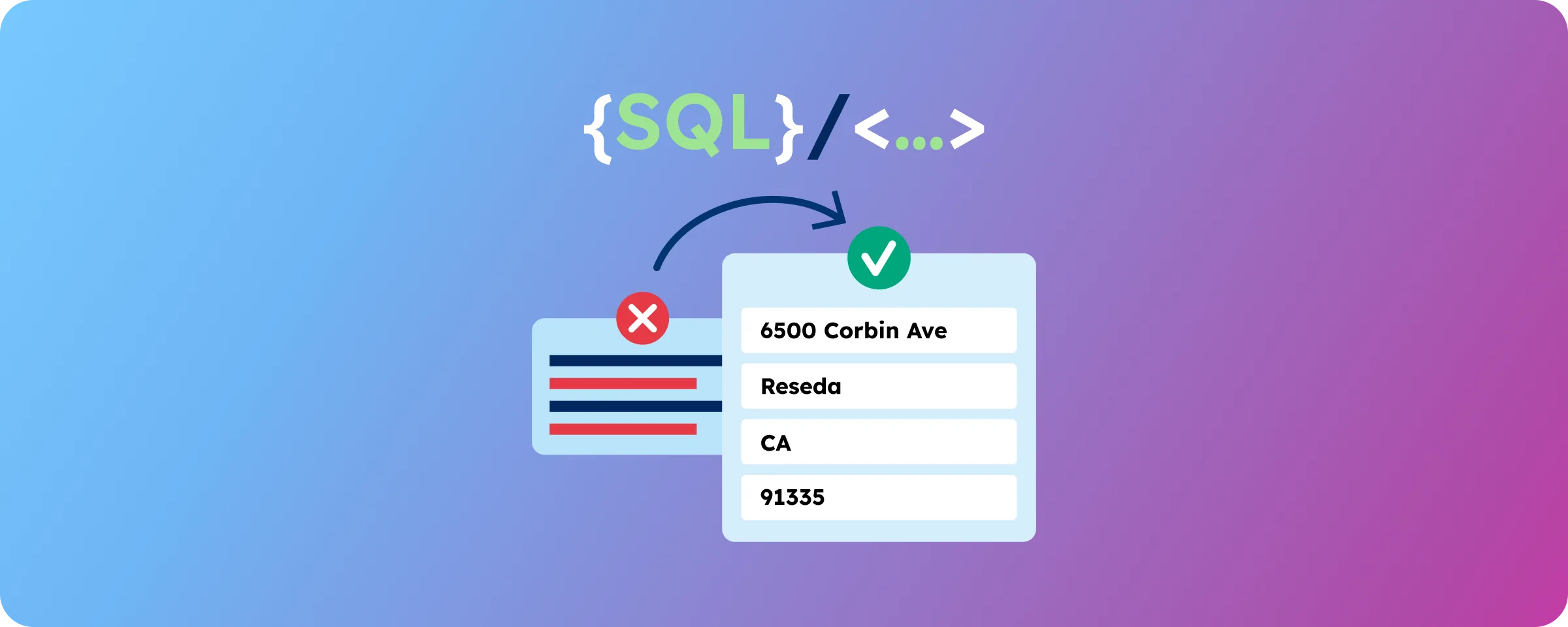GeoPostcodes sql server address standardization