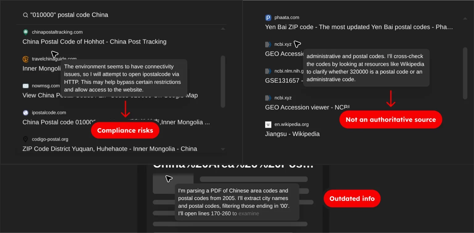 Example of ChatGPT attempting to validate a Chinese postal code.